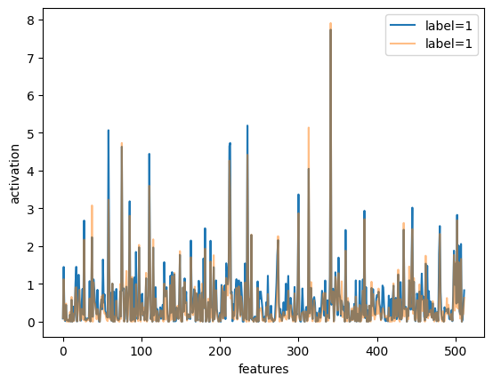 <Figure size 640x480 with 1 Axes>