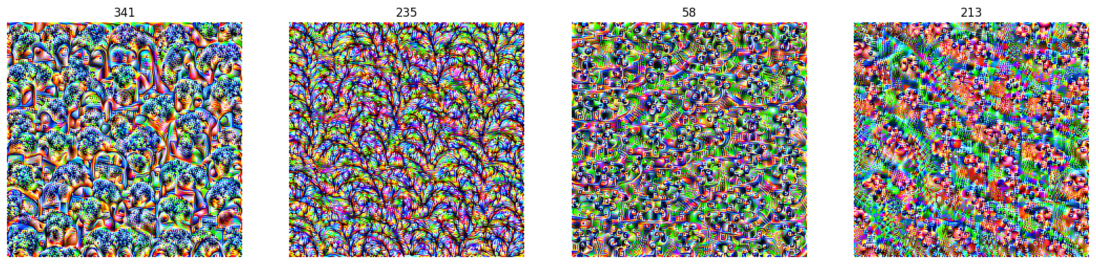 <Figure size 2000x500 with 4 Axes>