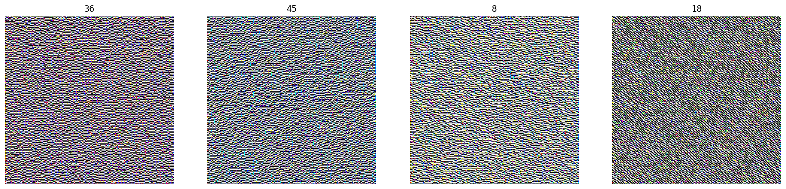 <Figure size 2000x500 with 4 Axes>
